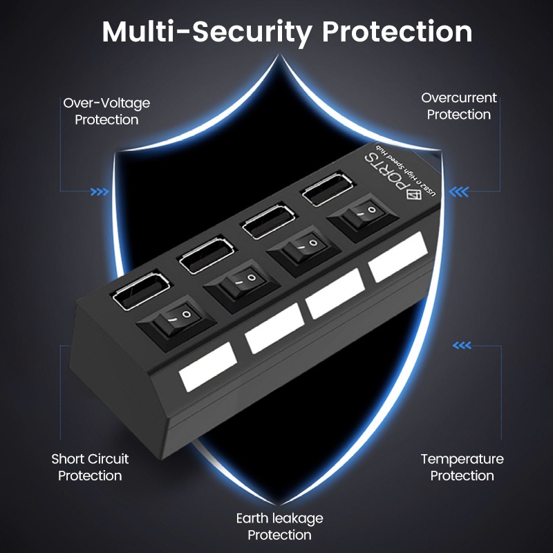 Twitch hub Chia 2.0 4 / 7 Cổng usb 2.0 Đa Năng Tiện Dụng