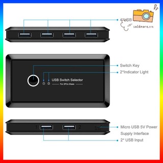 USB KVM Switch USB 3.0 2.0 Switcher 2 cổng PC Chia sẻ 4 thiết bị Switch