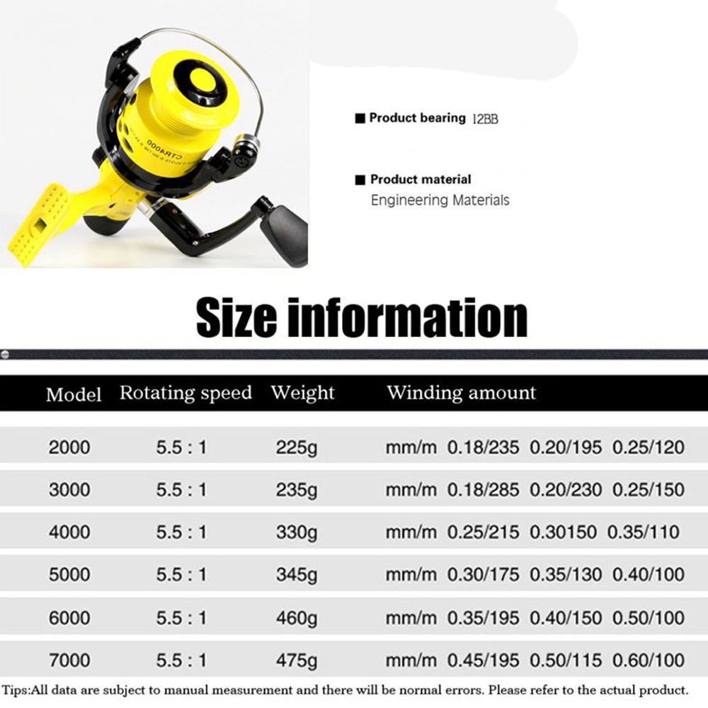 Máy Câu Cá 5.5: 1 Mạ Điện Chuyên Dụng Cho bass Pace carp Unload