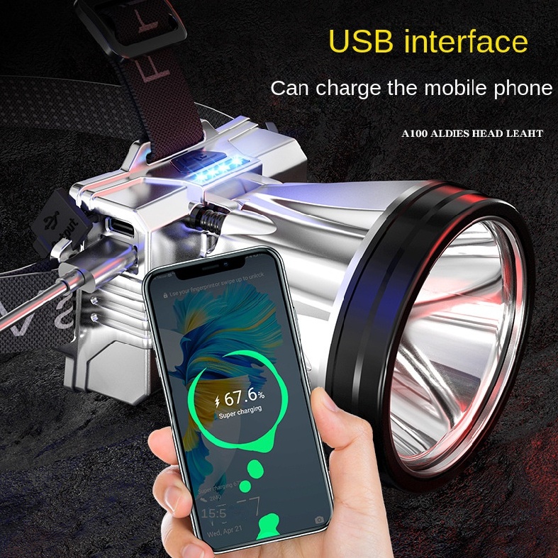 Super Bright Rechargeable High Power LED Headlamp Outdoor Waterproof Camping