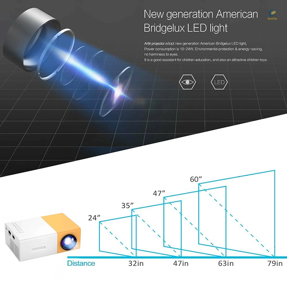 Máy Chiếu mini yg300 yg-300 hd usb Hỗ Trợ 1080p Tại Nhà