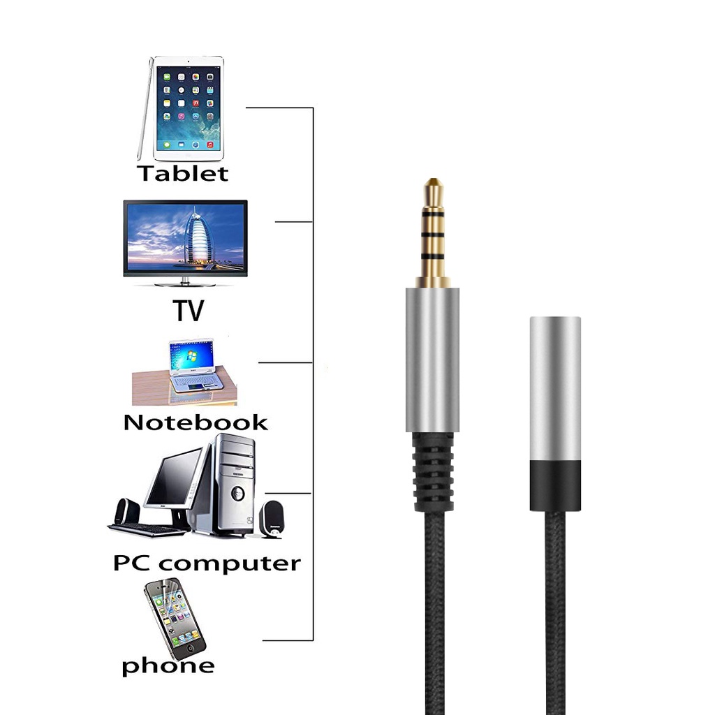 Giắc Cắm Chuyển Đổi 3.5mm  male Sang 3.5mm  female, Giắc Cắm Âm Thanh Tương Thích Với Máy Tính Bảng, Máy Tính, Máy Chiếu, pc