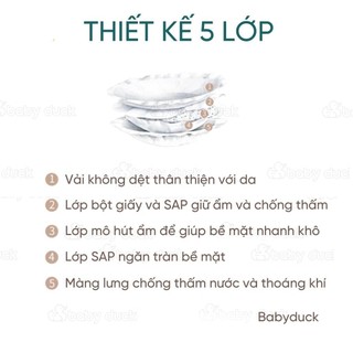 Miếng lót thấm sữa cmbear 108 miếng