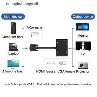 Twvn Bộ Chuyển Đổi vga Sang hdmi 3.5mm