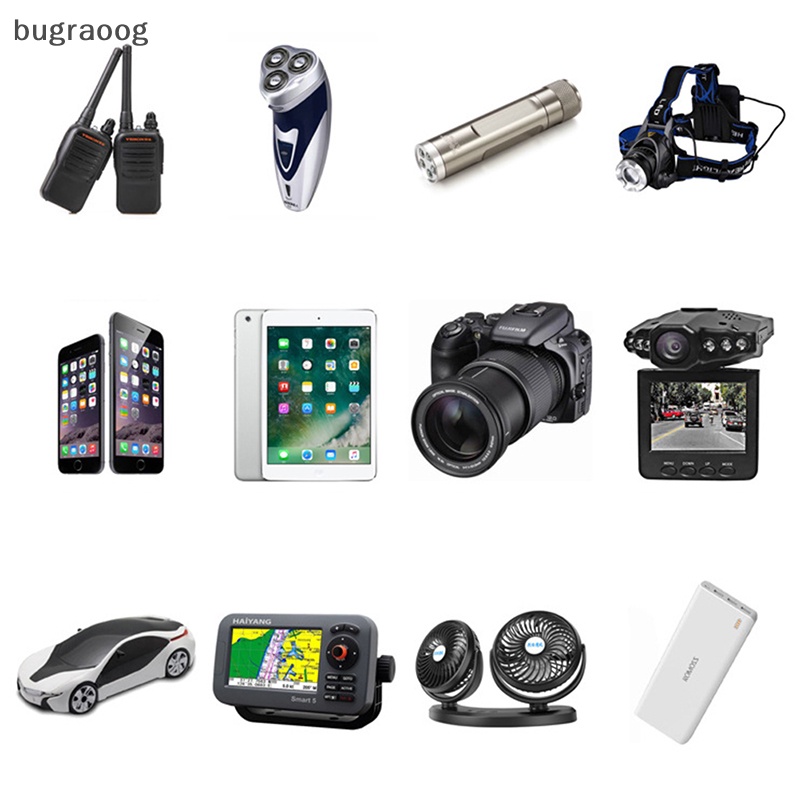 Phích Cắm Chuyển Đổi 220v ac Sang 12v dc Chuyên Dụng Cho Xe Hơi