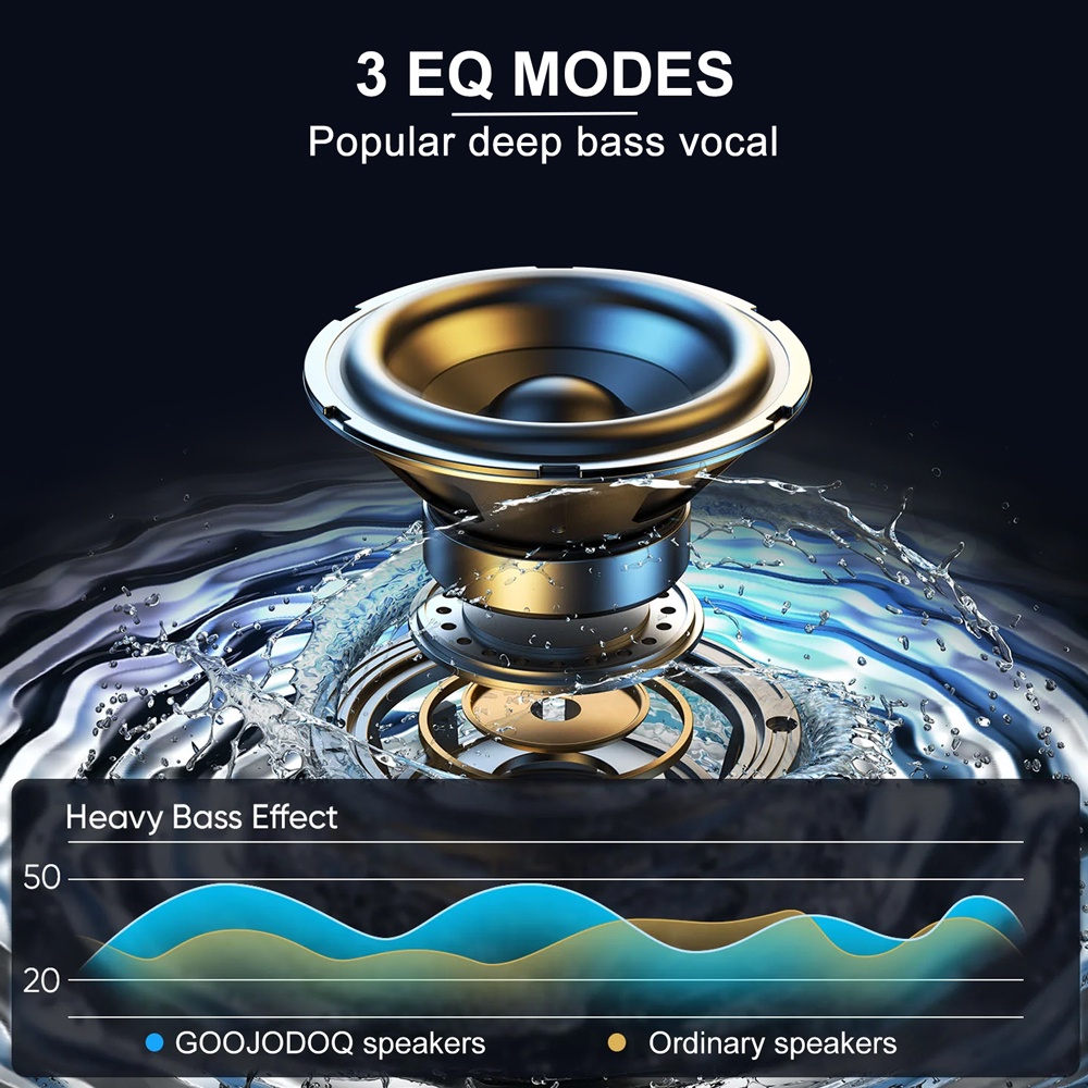 Goojodoq Loa bluetooth RGB không dây đèn nền LED mini USB âm thanh cho máy tính xách tay