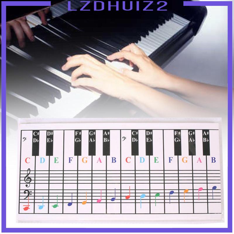 Giấy Luyện Tập Đàn piano Cho Người Mới Bắt Đầu