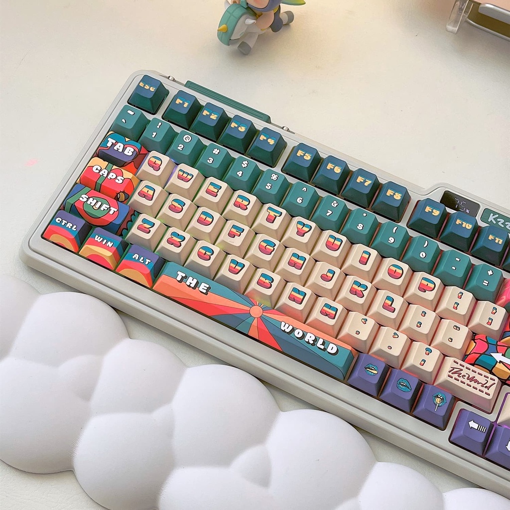 Retro Poster Keycaps Cherry Profile Hoạt Hình PBT DYE SUB Bàn Phím Cơ Keycap