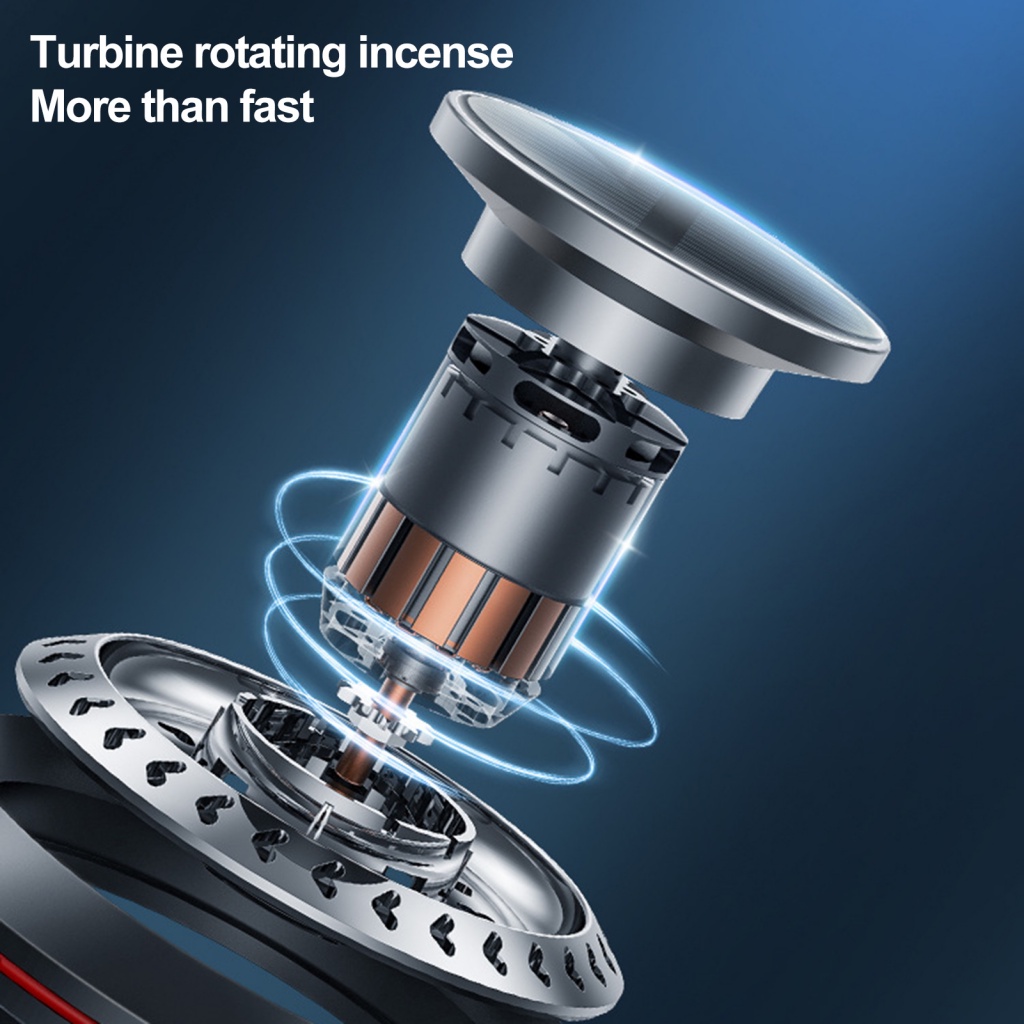 Heworldwel.mx Máy Khuếch Tán Tinh Dầu Làm Mát Không Khí Sử Dụng Năng Lượng Mặt Trời Lâu Dài Làm Mát Không Khí Cho Xe Hơi