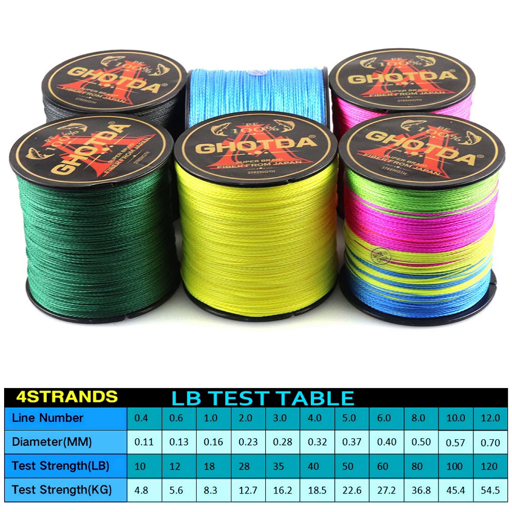 Gohotda Cuộn Dây Câu Cá pe Bện 4 Sợi 10-120lb Dài 300m