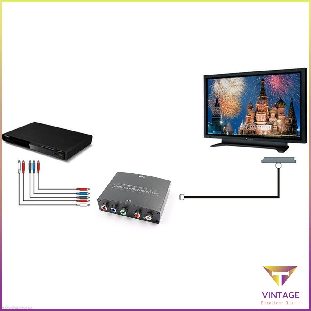 YPBPR To HDMI-compatible Converter AV HDCP Audio