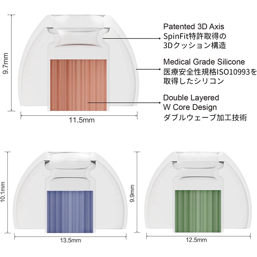 SPINFIT Hộp 1 Cặp Nút Tai Nghe Y Tế w1 Bằng silicone Cấp Y Tế Hình Chữ w Đường Kính Kép 5-6mm