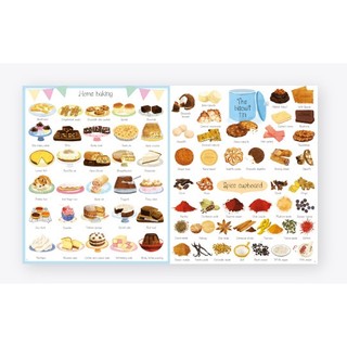Sách 1000 Things to Eat