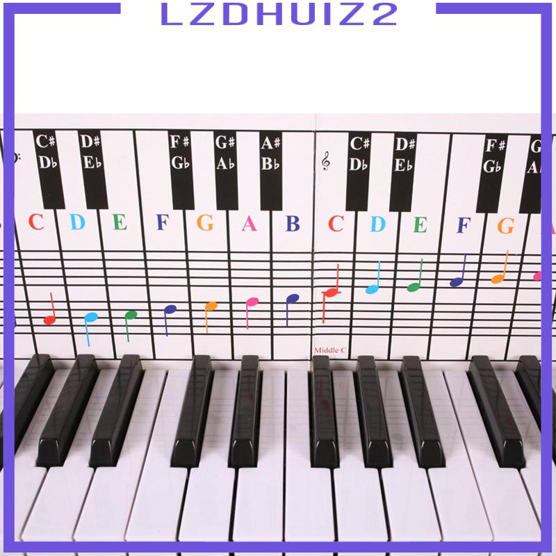 Giấy Luyện Tập Đàn piano Cho Người Mới Bắt Đầu