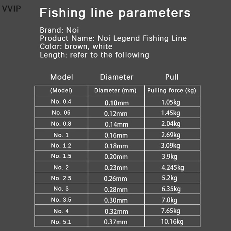 Cuộn Dây Câu Cá Sợi nylon Lụa Chính Hãng Vvn 50M