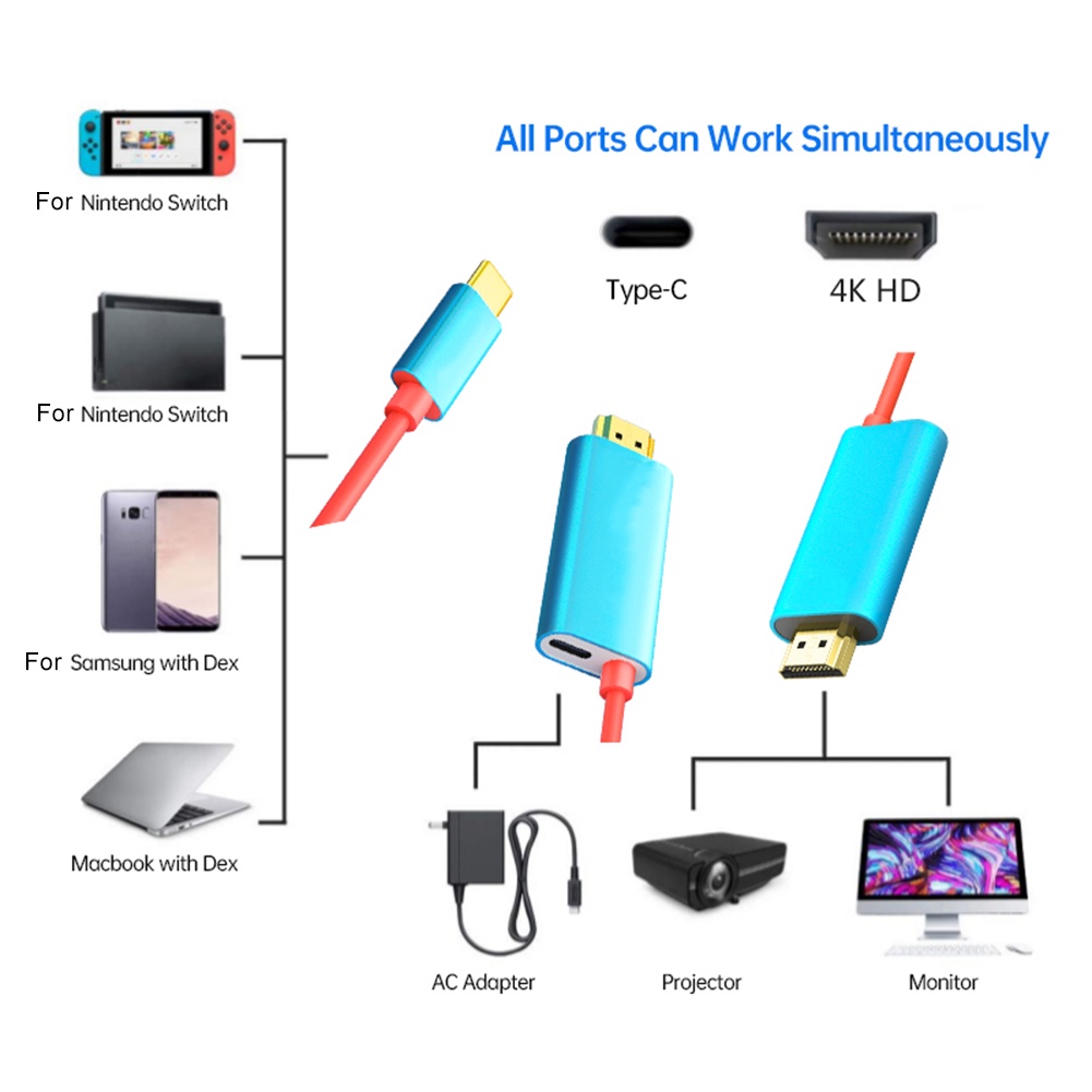 NINTENDO Dây Cáp Chuyển Đổi usb type c Sang hdmi 4k Cho tv / Máy Chiếu / Máy Tính Di Động