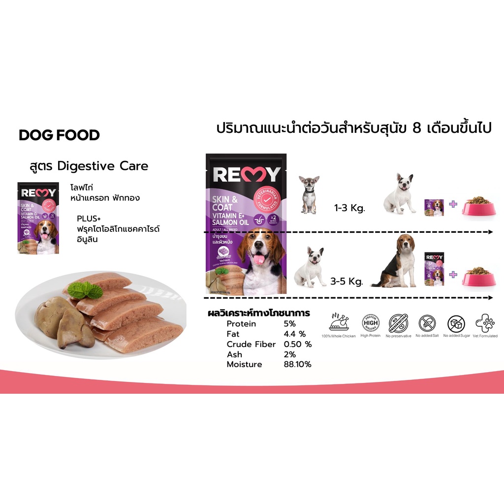 REMY Dog OMEGA 110g 🐶 FREE SHIP 🐶 Thức ăn bổ não cho chó cưng