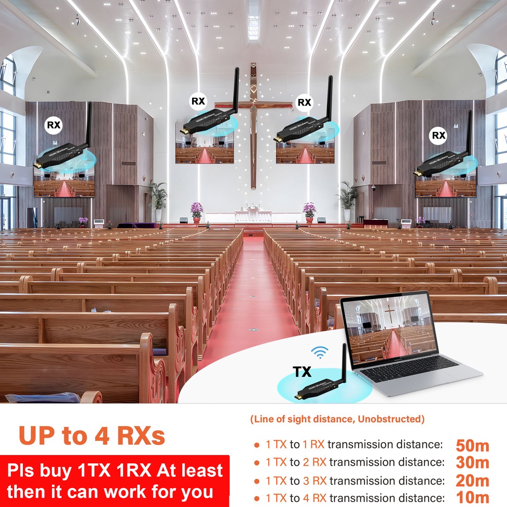 Bộ ChuyểN ĐổI Không Dây 1080p 50m hdmi Sang tv / camera / pc / laptop