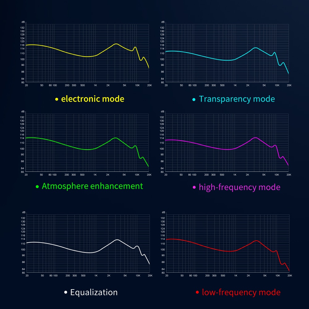 Trn Tai Nghe Thể Thao hifi Dạng Vòng Tròn Có Thể Điều Chỉnh
