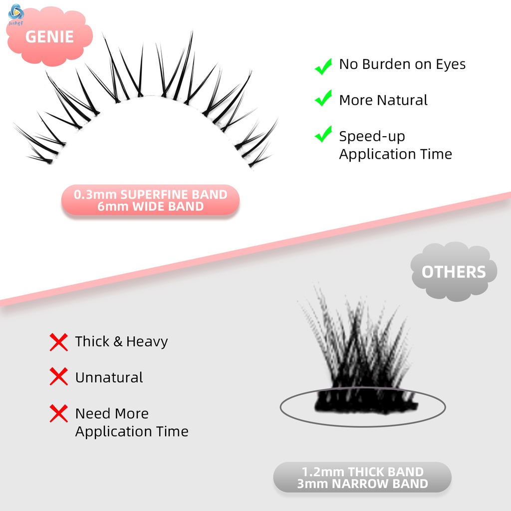 Lông Mi Giả Thoải Mái Trọng Lượng Nhẹ Như Thật