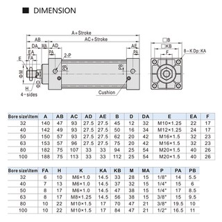 Xi lanh khí nén SC 40 ( SC40 x 25 50 75 100 125 150 175 200 250 )