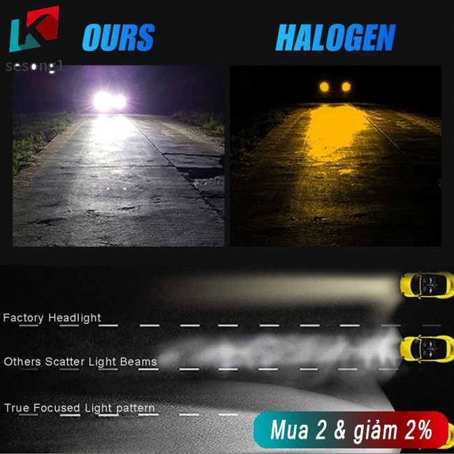 Sesong Set 2 Đèn Pha h3 6000k 1800lm Ánh Sáng Trắng 360 Độ Chuyên Dụng Cho Xe Hơi