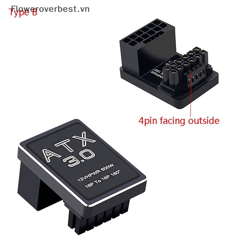 Thẻ Đồ Họa fbvn Nuu Pci-E5.0 atx3.0 12vhpwr 600w