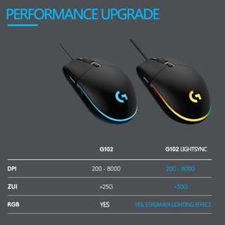 Logitech Chuột Chơi Game Có Dây g102 6400Dpi