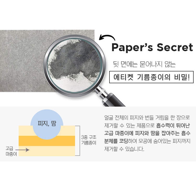 Hatherine Perfect Oil Control Paper 70ea