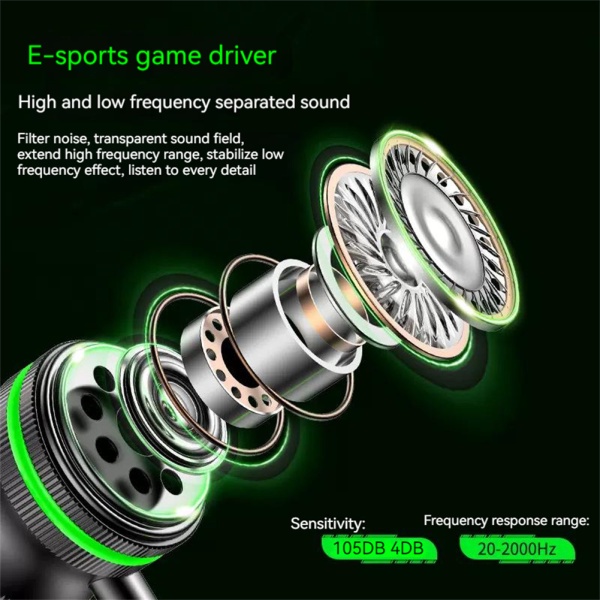 Tai Nghe Nhét Tai jack c / 3.5mm Chuyên Dụng Cho Game Thủ