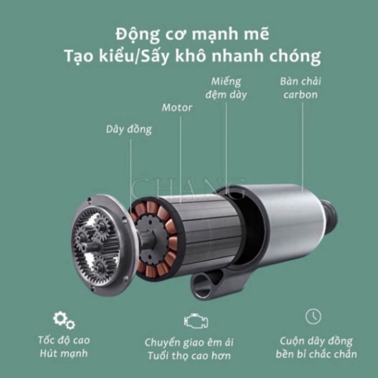 Máy Sấy Tóc Mini 2 chiều Nóng Lạnh GODWELL , Công Suất 2300W Sấy Chuẩn Salon Chất Liệu bền bỉ