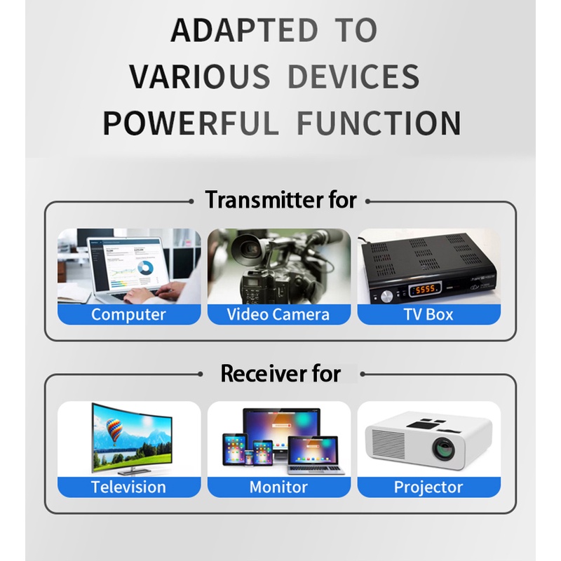 Bộ ChuyểN ĐổI Không Dây 1080p 50m hdmi Sang tv / camera / pc / laptop