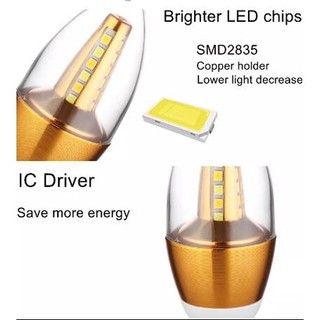 Bóng Đèn led e14 e27 5w Hình Nến