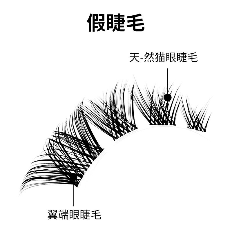 Dingsen Lông Mi Giả Nhà Máy Xuyên Biên Giới Cung Cấp Xù Bay Lông Mi Cáo 5 Đôi Có Thể Phân Đoạn Tự Vẽ