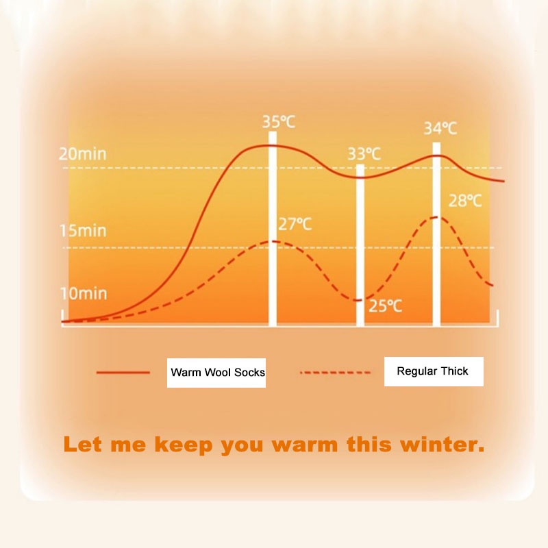 Đôi Tất Chân Giữ Ấm Mùa Đông Dày Dặn Không Đường May Bằng Len cashmere cotton Giữ Nhiệt