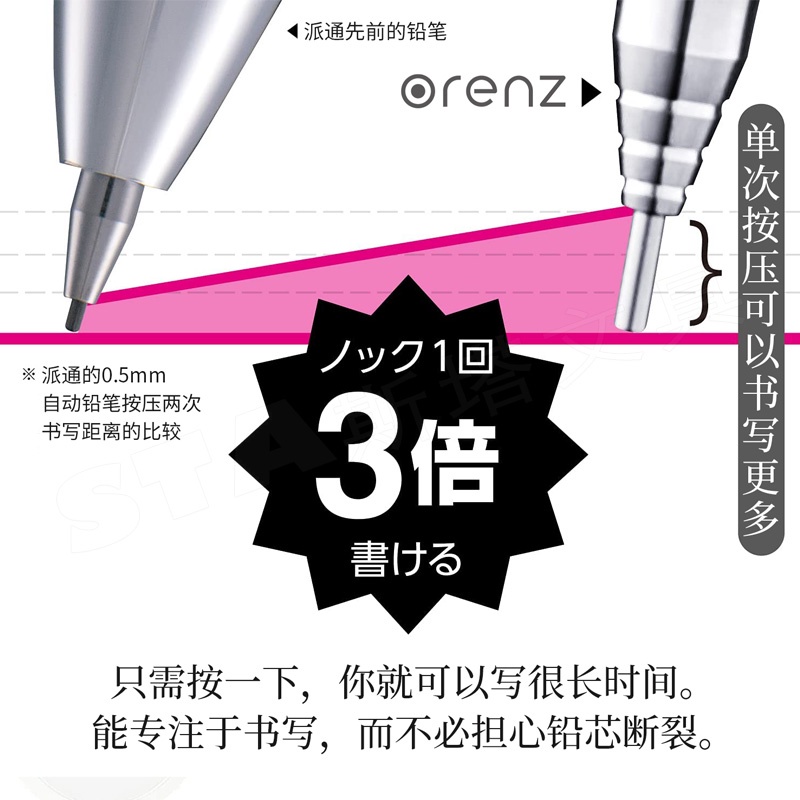 Bút Chì Ngòi 0.2 pentel orenz Cơ Khí Siêu Mịn Không Vỡ Thiết Kế Truyện Tranh Vẽ Tay