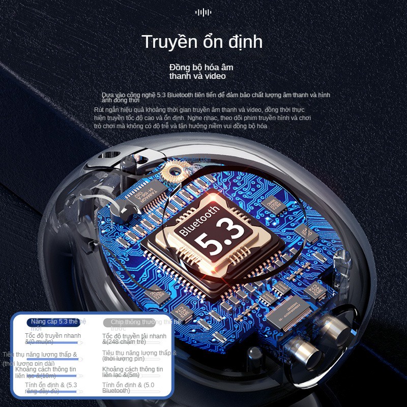 Tai Nghe Nhét Tai bluetooth Không Dây Thông Minh tws Có Kẹp Gắn Tai