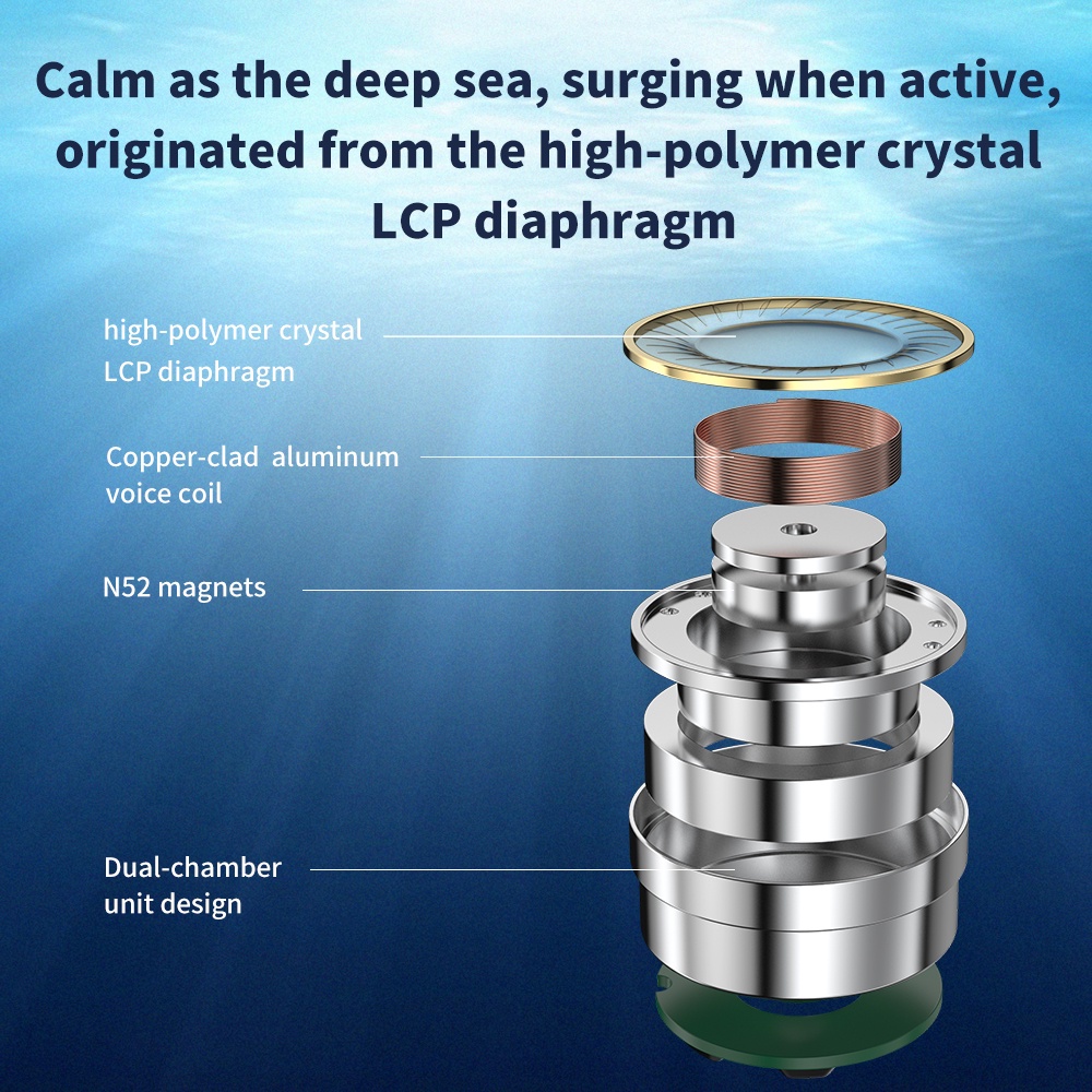 Trn Tai Nghe Thể Thao hifi Dạng Vòng Tròn Có Thể Điều Chỉnh