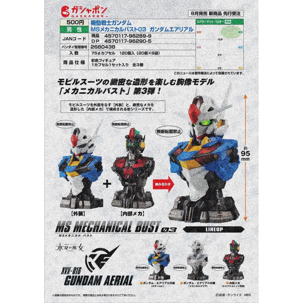 Bandai Nhân Vật gashapon gundam bust Cúp Ngực Cơ Bắp 03