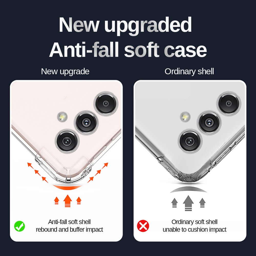 Ôp Điện Thoại Silicon Dẻo Trong Suốt Có Túi Khí Chống Rơi Cho samsung galaxy m34 5g 2023 samsung galaxy m34 m14 m54 5g Ốp