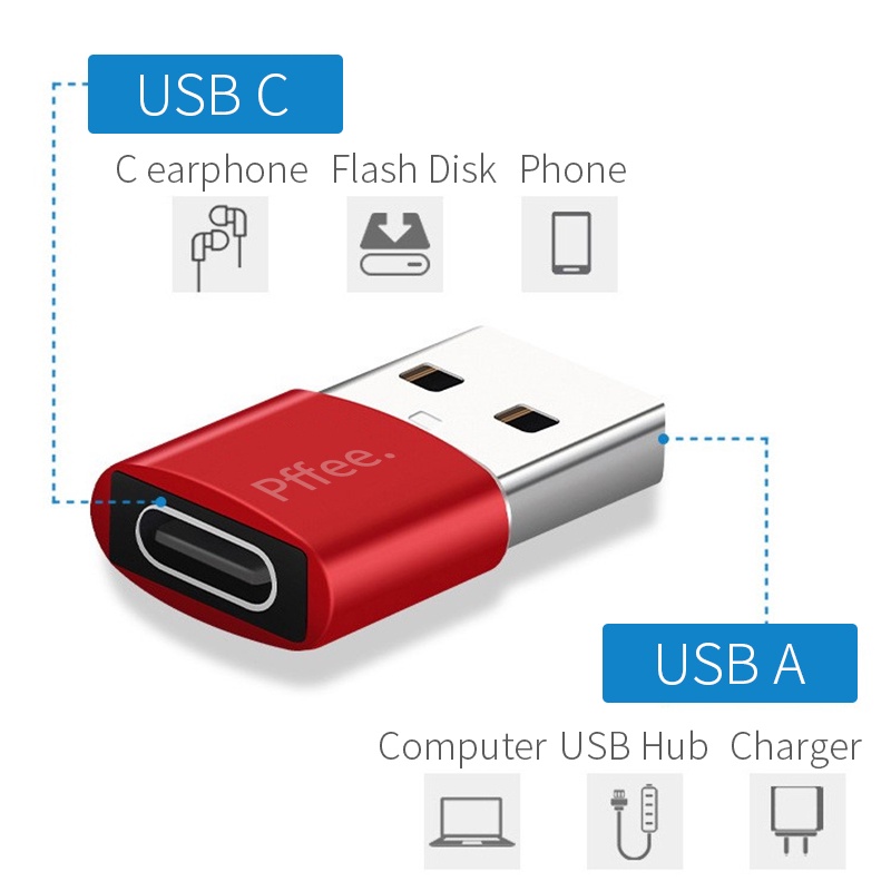 Pffee Dây Cáp Chuyển Đổi otg c Sang Usb 3.0 a Cho Điện Thoại / Bàn Phím / Chuột