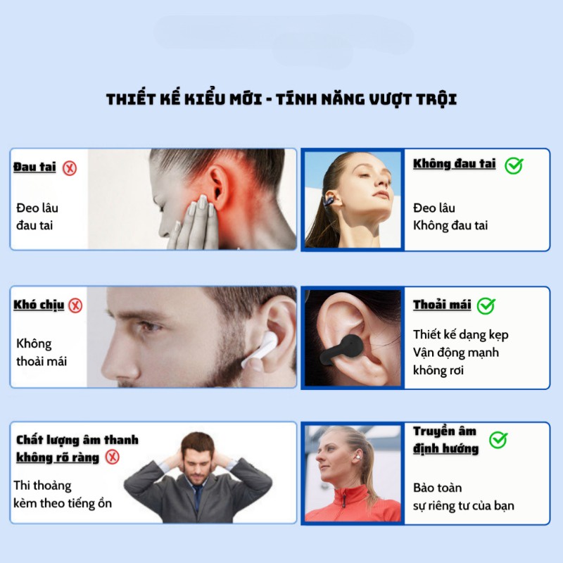 Tai nghe Bluetooth không dây kẹp vành tai mã  Mẫu tai nghe thể thao chống thấm nước, chống ồn YD