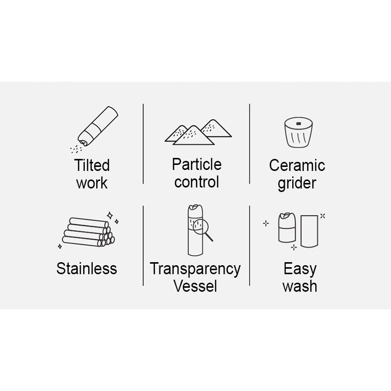 BOMANN PM5215W Automatic Seasoning Grinder Whole Pepper Sesame Salt Grinder