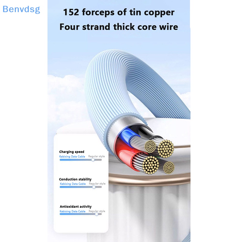 Dây Cáp Sạc Nhanh benvdsg > pd 100w Cho macbook pro ipad pad pro xiaomi redmi samsung huawei