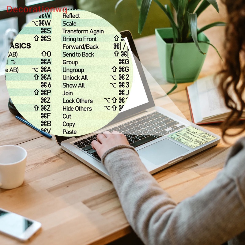 1 Miếng Dán Nút Phím Tắt Chuyên Dụng Cho laptop Và Máy Tính Bàn Mới