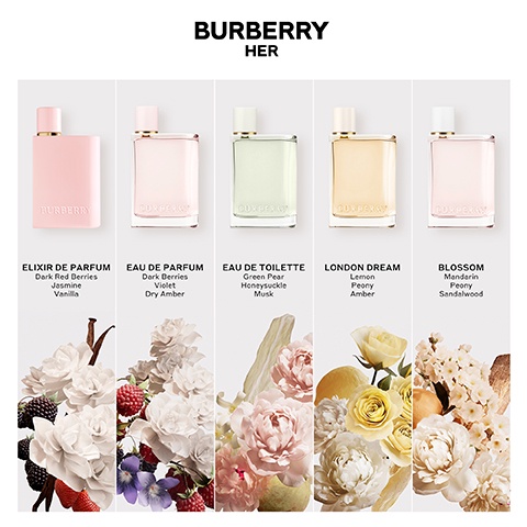 Burberry Her Elixir EDP Intense 100ml | Nước hoa nữ ngọt ngào nữ tính | Sahara Perfume