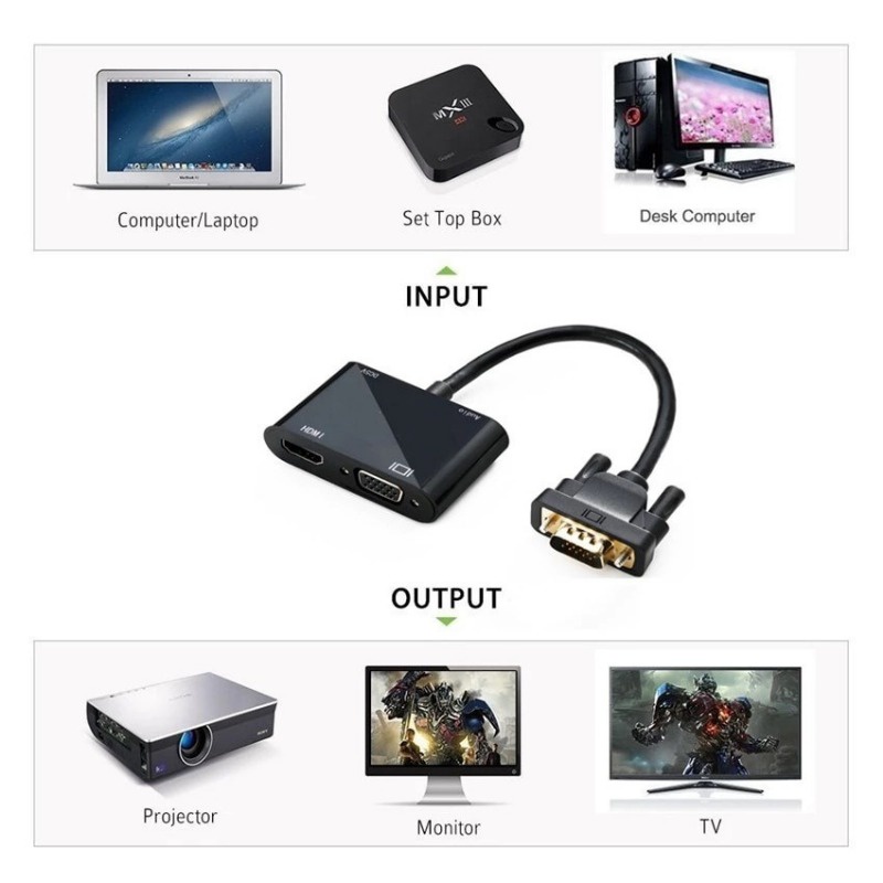 Bộ Chuyển Đổi vga Sang hdmi + vga 1 Đầu Vào 2 Đầu Ra 3.5mm Hỗ Trợ vga Sang Màn Hình Máy Chiếu hd-mi vga pc