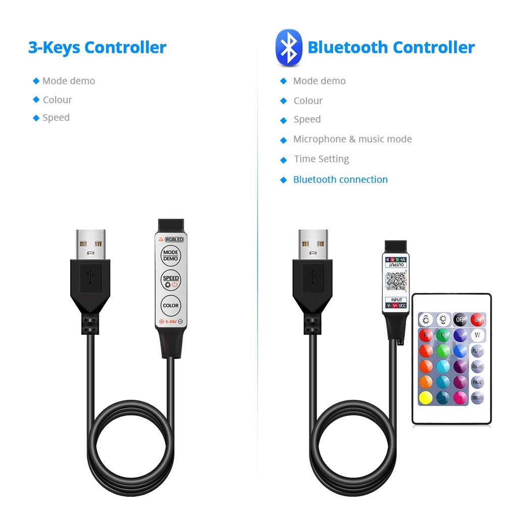 Dây Đèn led 5050 44 Nút Điều Khiển Từ Xa 5v Mềm Mại Trang Trí Phòng Khách / Máy Tính