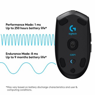 Chuột gaming logitech g304 Không Dây, TốC Độ Nhẹ