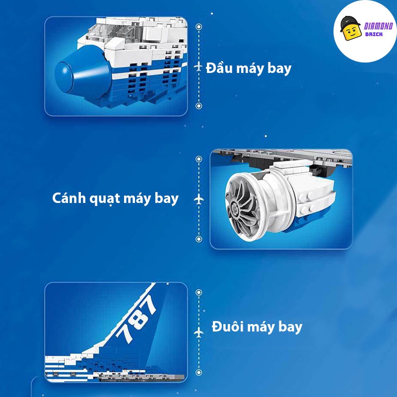 Đồ Chơi Lắp Ráp Kiểu LEGO Mô Hình Máy Bay Boeing 787 Dreamliner Vietnam
